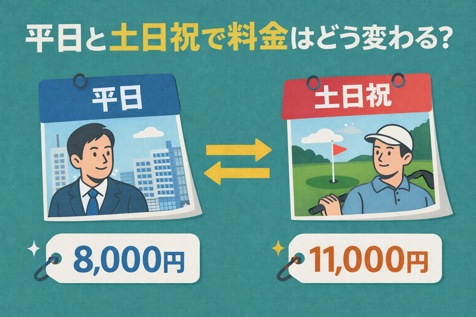 平日と土日祝で料金はどう変わる?